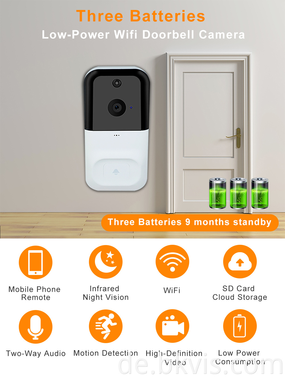 1080p Night Vision Security Ring Camera Smart Doorbell